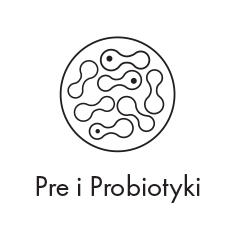 Pre i probiotyki